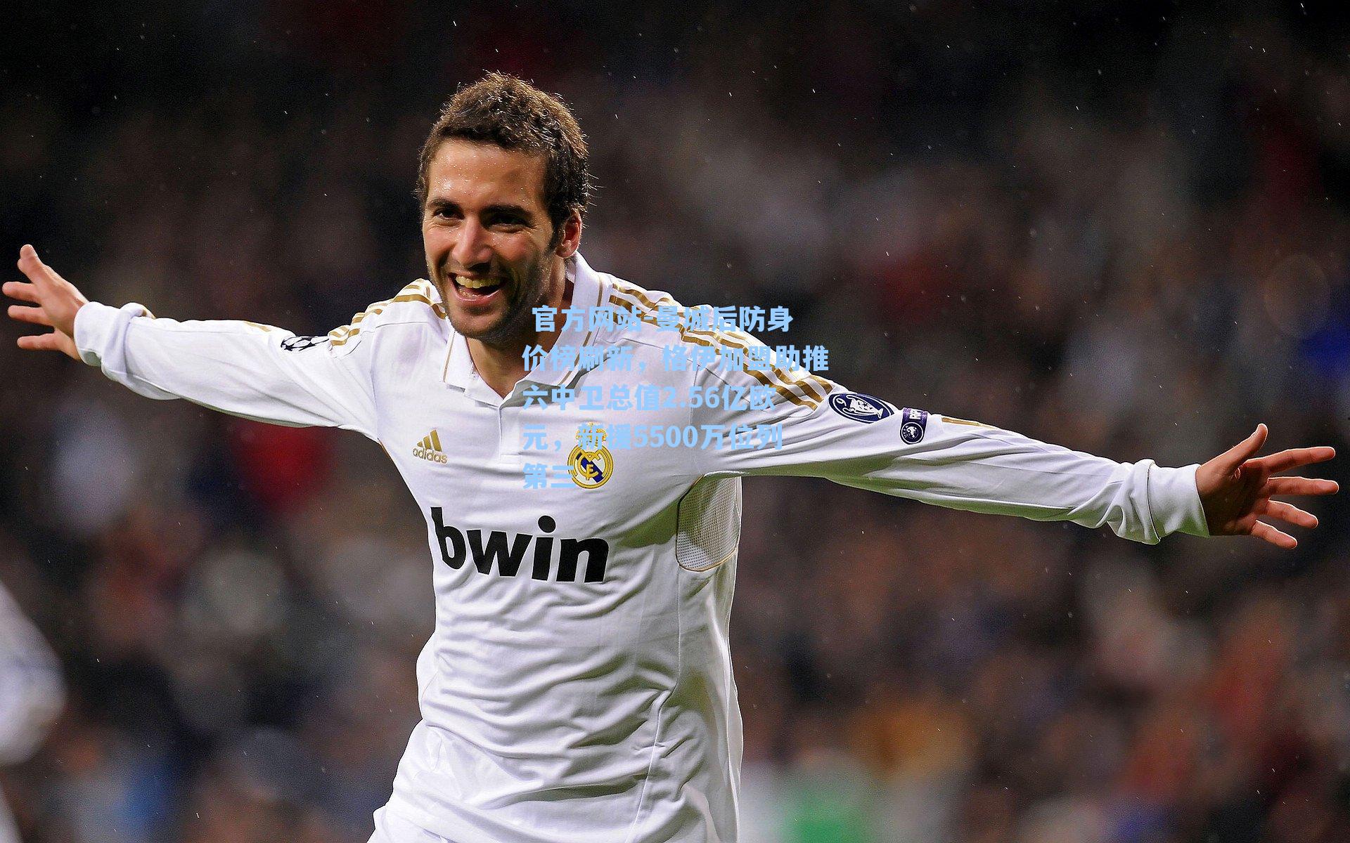 曼城后防身价榜刷新，格伊加盟助推六中卫总值2.56亿欧元，新援5500万位列第三