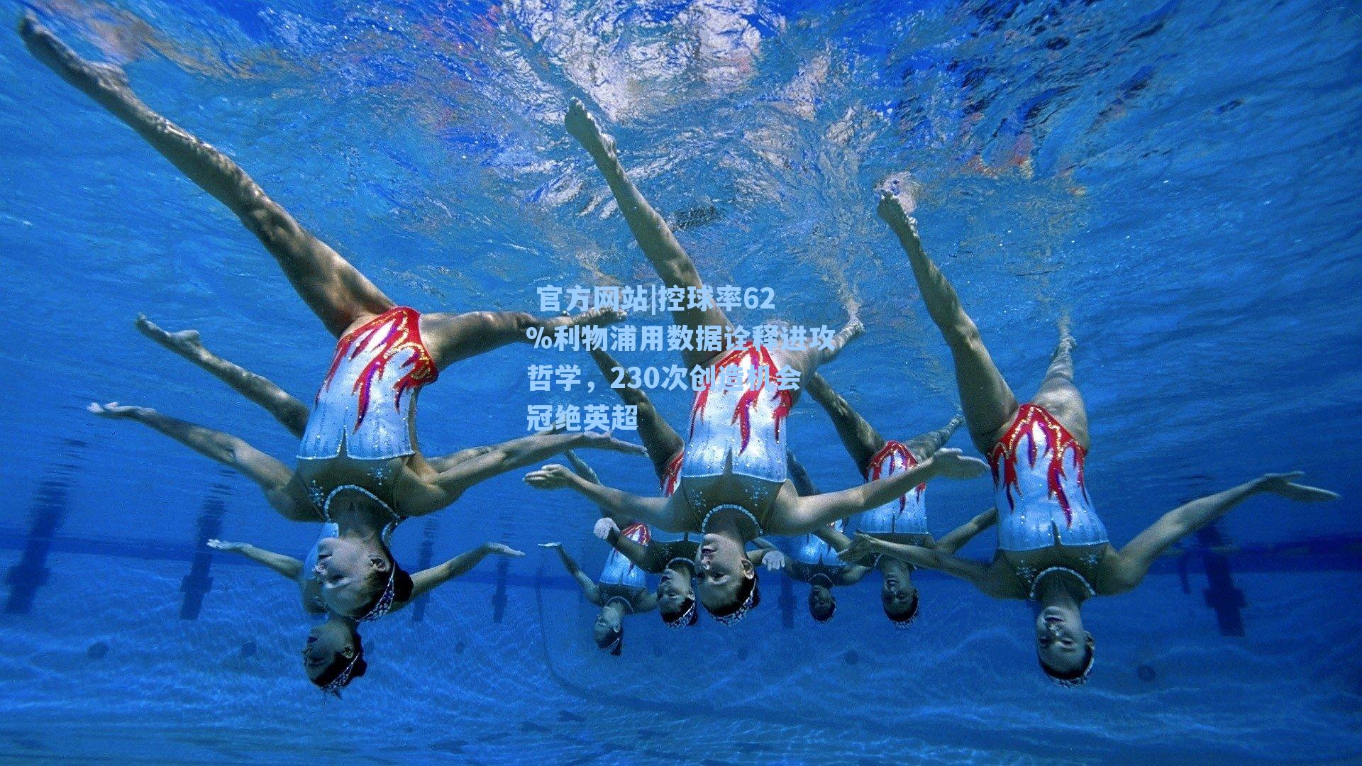  官方网站|控球率62%利物浦用数据诠释进攻哲学，230次创造机会冠绝英超